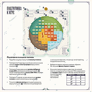 Настольная игра - Evergreen. Зелёный мир